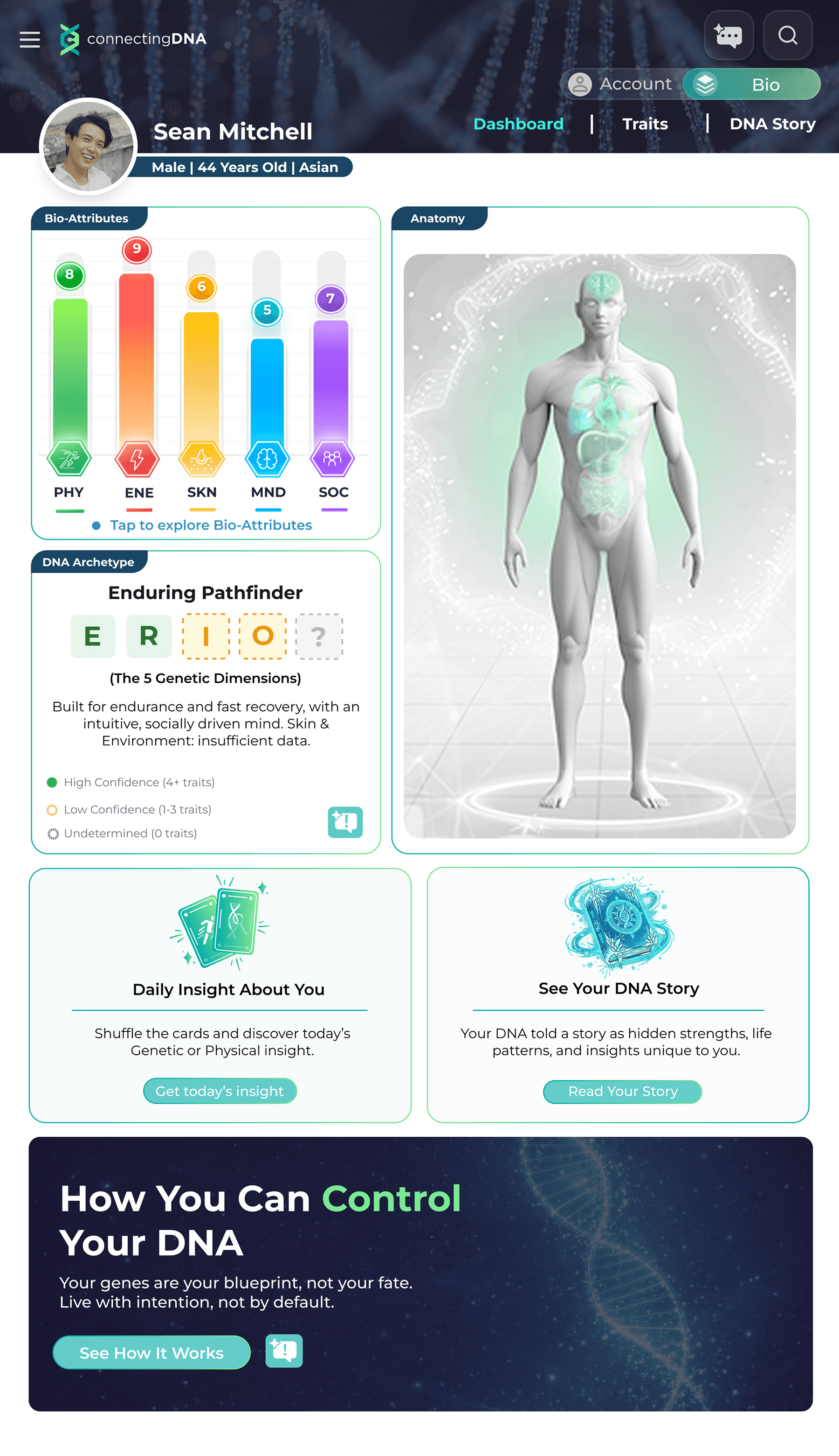 Bio-Profile dashboard, unlocked, on tablet